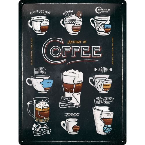 Nostalgic-Art Large Sign Anatomy of Coffee 30x40cm